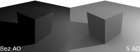 Rozdíl mezi rendery bez a s AO. Povšimněte si především "stínů" u základny krychle a také celkového zesvětlení scény.